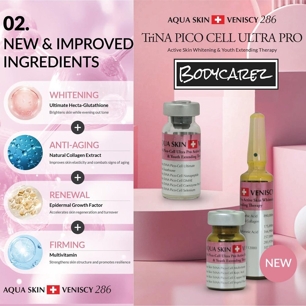 Aqua Skin + Veniscy 286™ TriNA Pico Cell Ultra Pro - Image 3